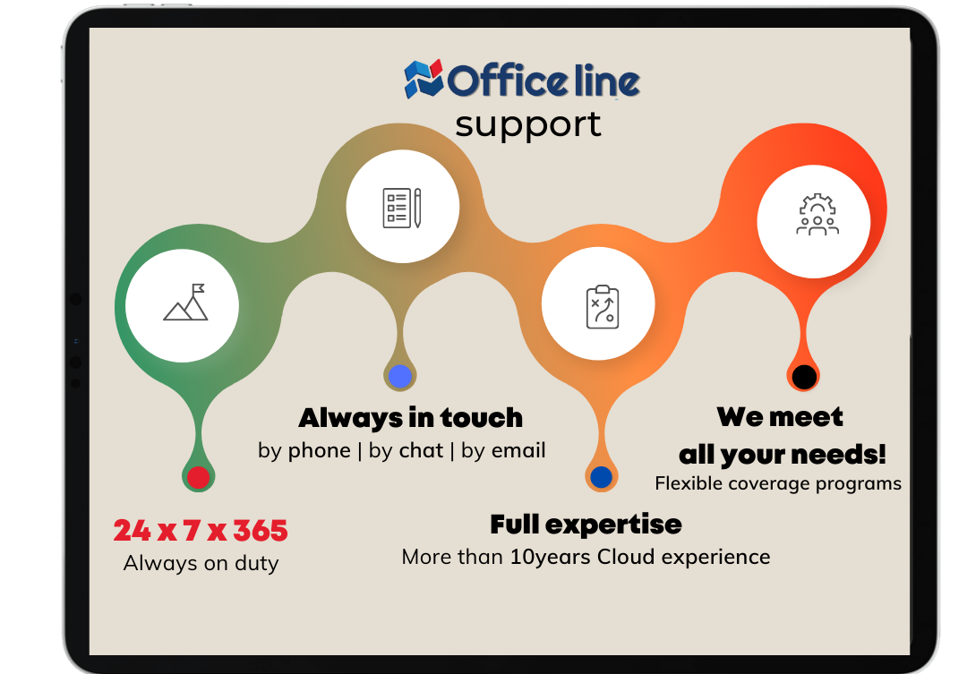 Office Line . - Cloud Experts